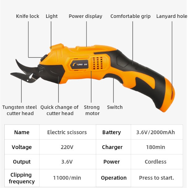 Velvet Electric Scissors