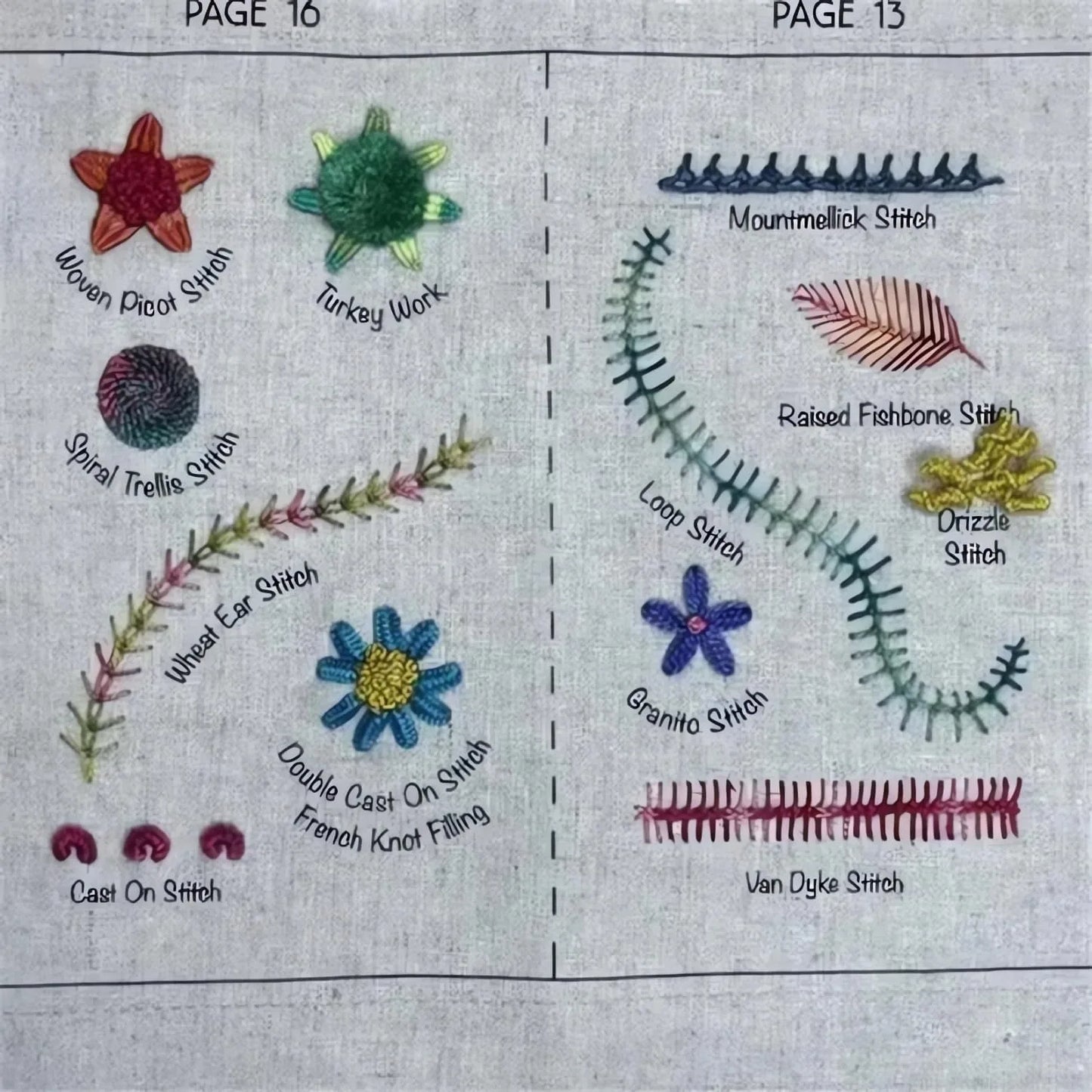 Upgraded Embroidery Stitch Book Kit