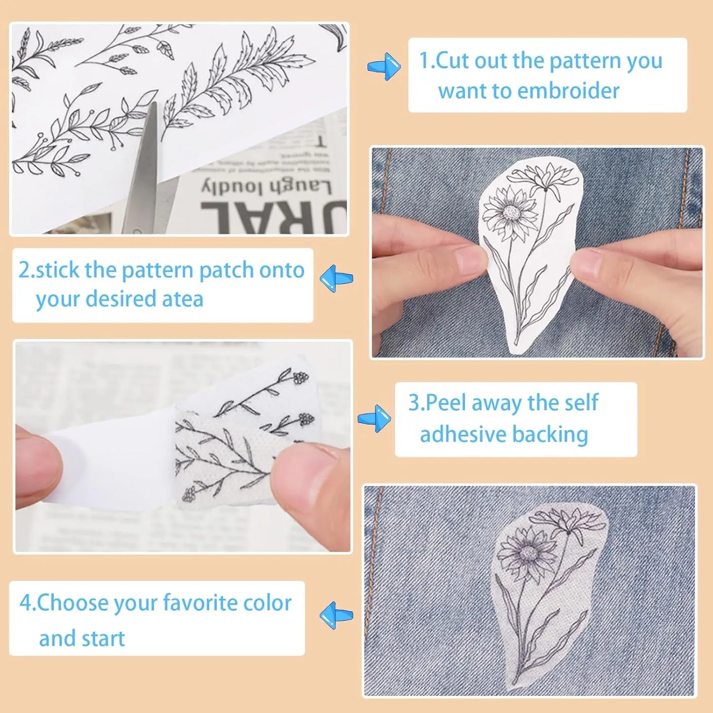 Embroidery Patterns For DIY Tablecloth